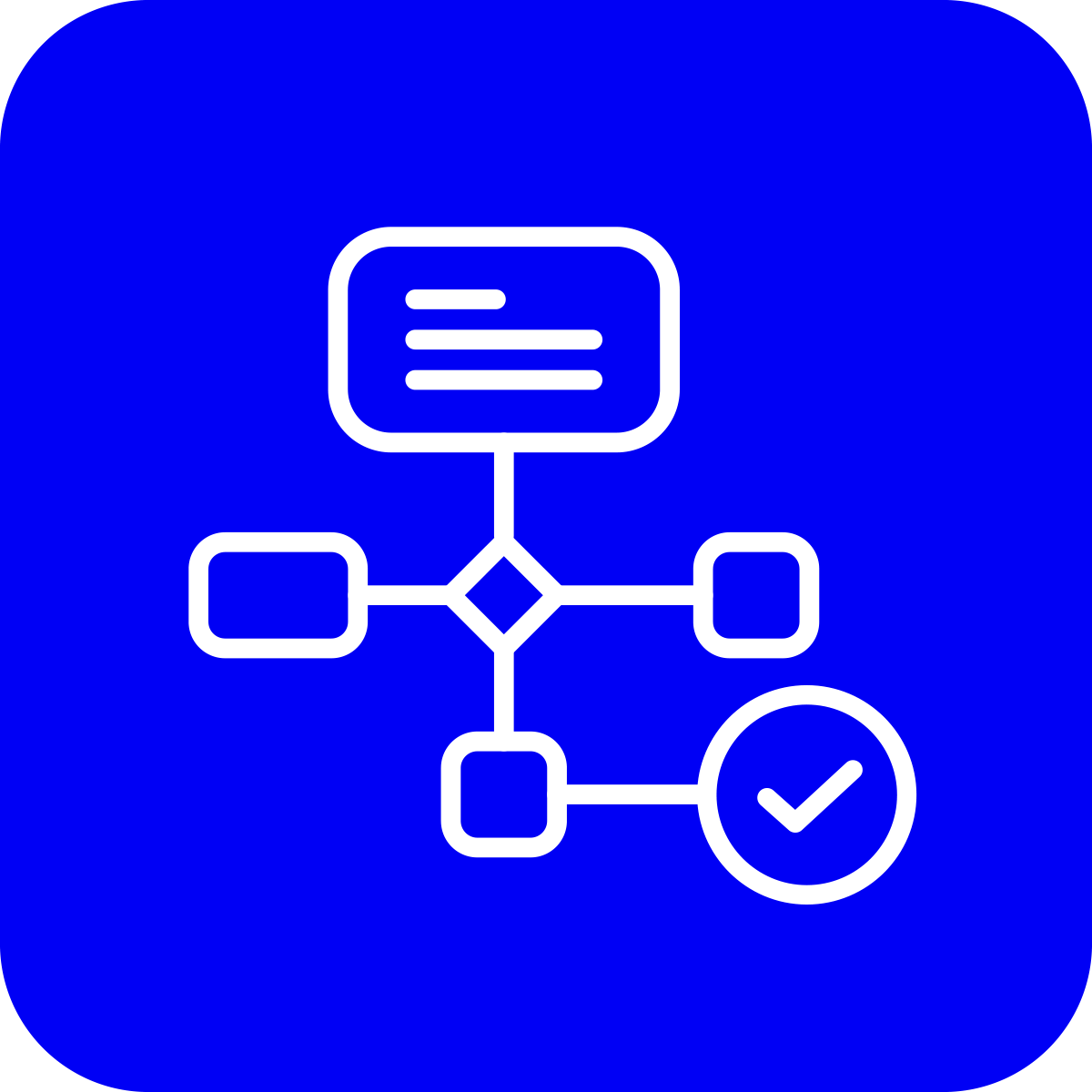 Key Features Benefits - Works with your workflow - CYTENA - CYTENA